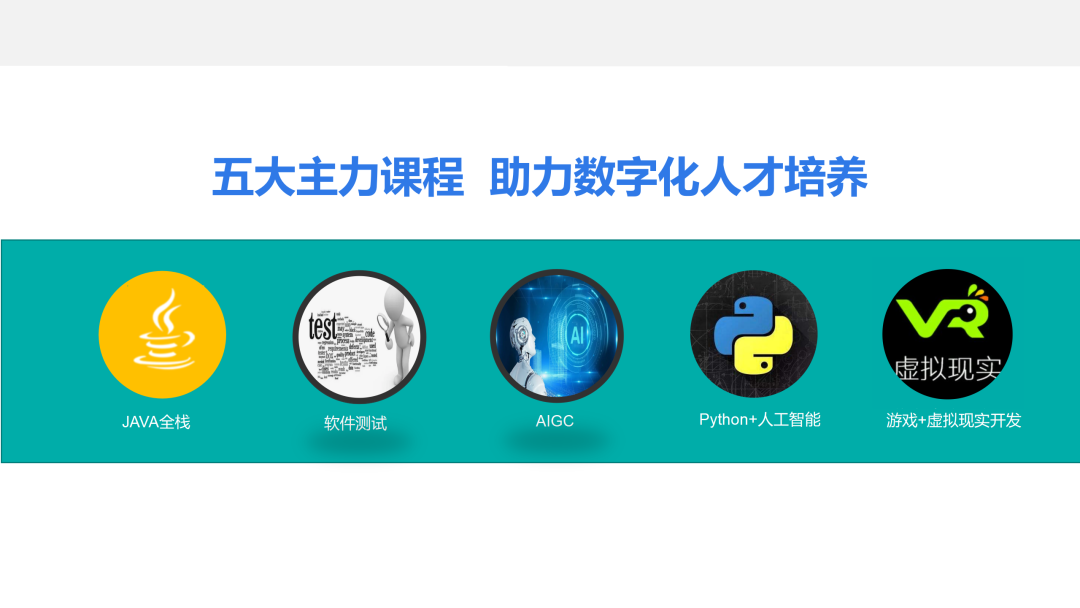 课程体系开发